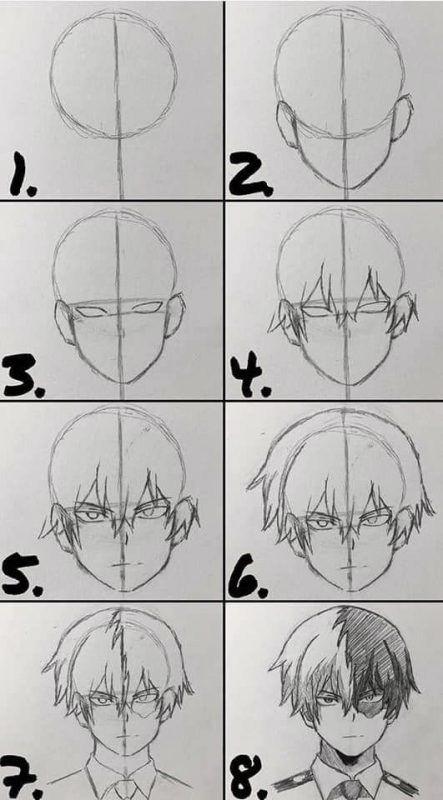 Guide étape par étape pour dessiner facilement des Manga – Astuces pour débutants