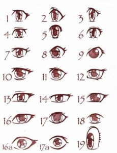 Guide étape par étape pour dessiner des yeux Manga : Astuces et techniques